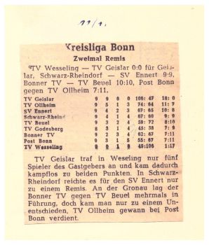 1952-53 Eine Saison mit Aufstieg in die Landesliga14